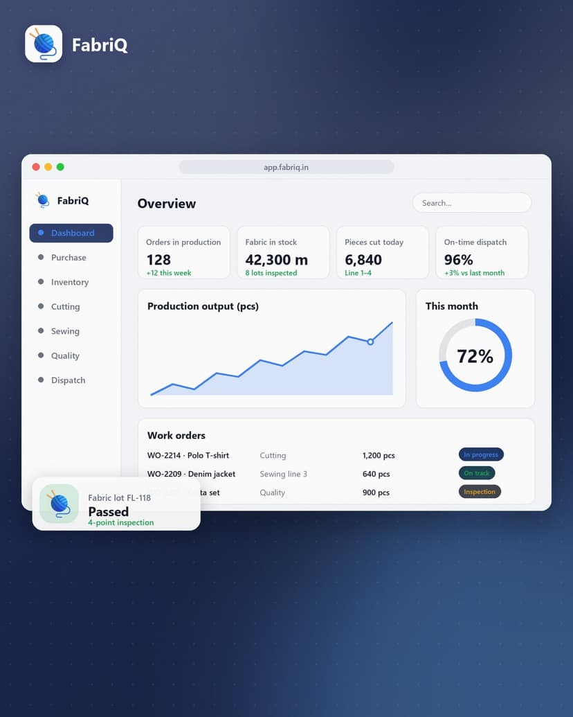 FabriQ: Garment Manufacturing ERP