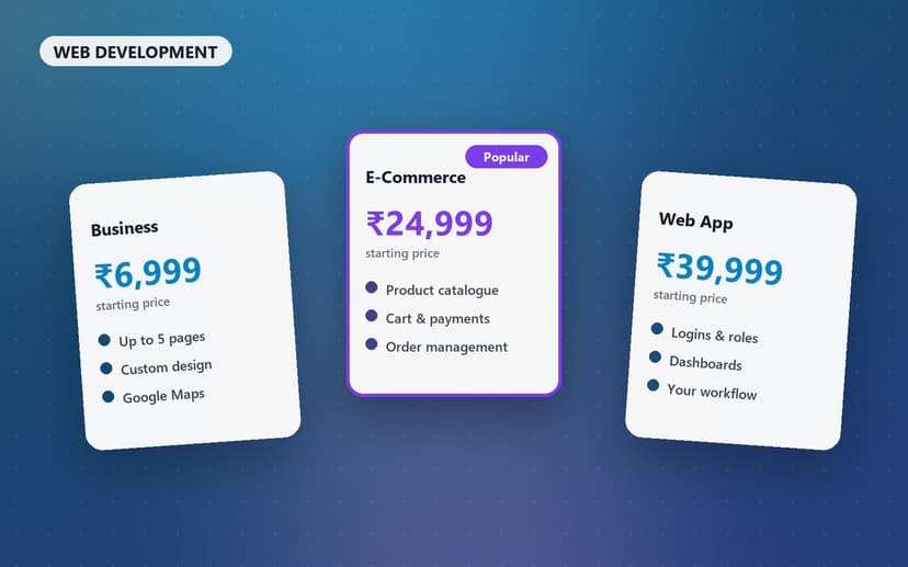 How Much Does a Website Cost in India in 2026?