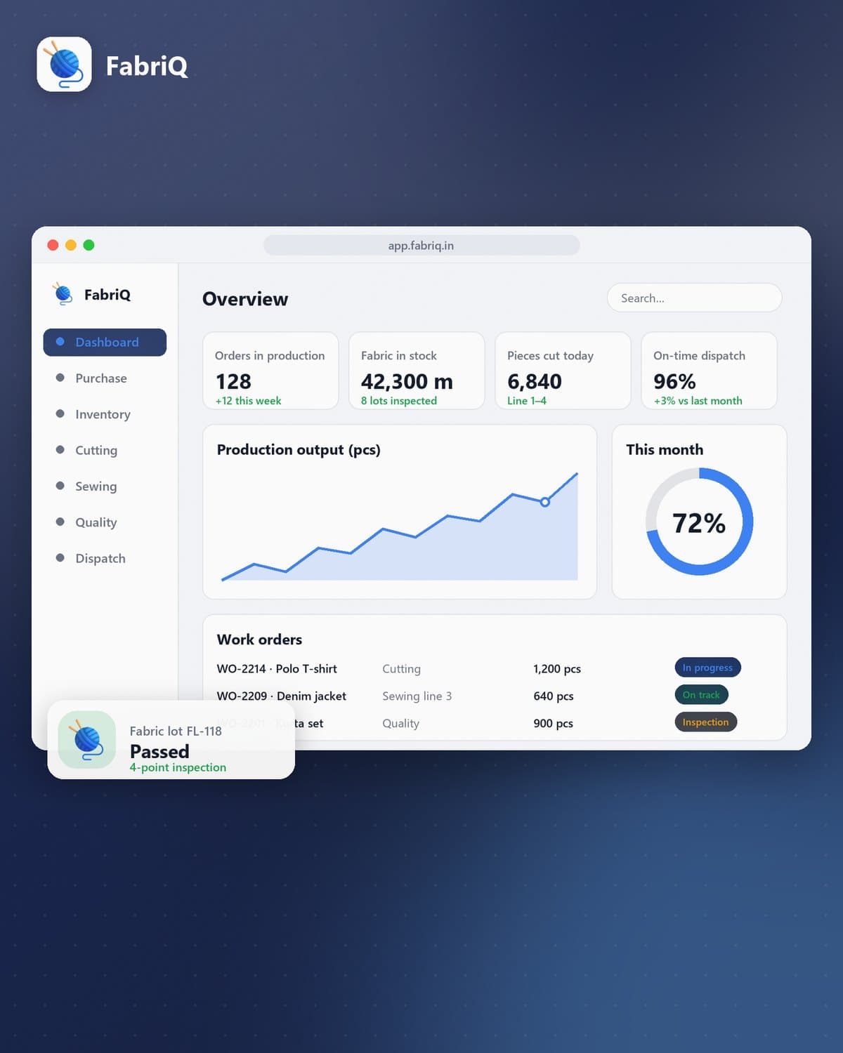 FabriQ: Garment Manufacturing ERP