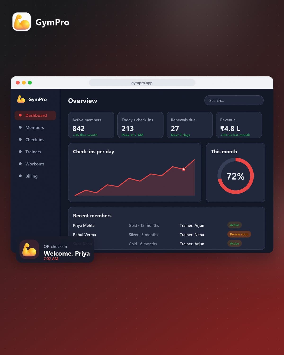 GymPro: Gym Management SaaS